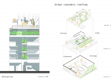 1st Prize Winnercannabisbank architecture competition winners