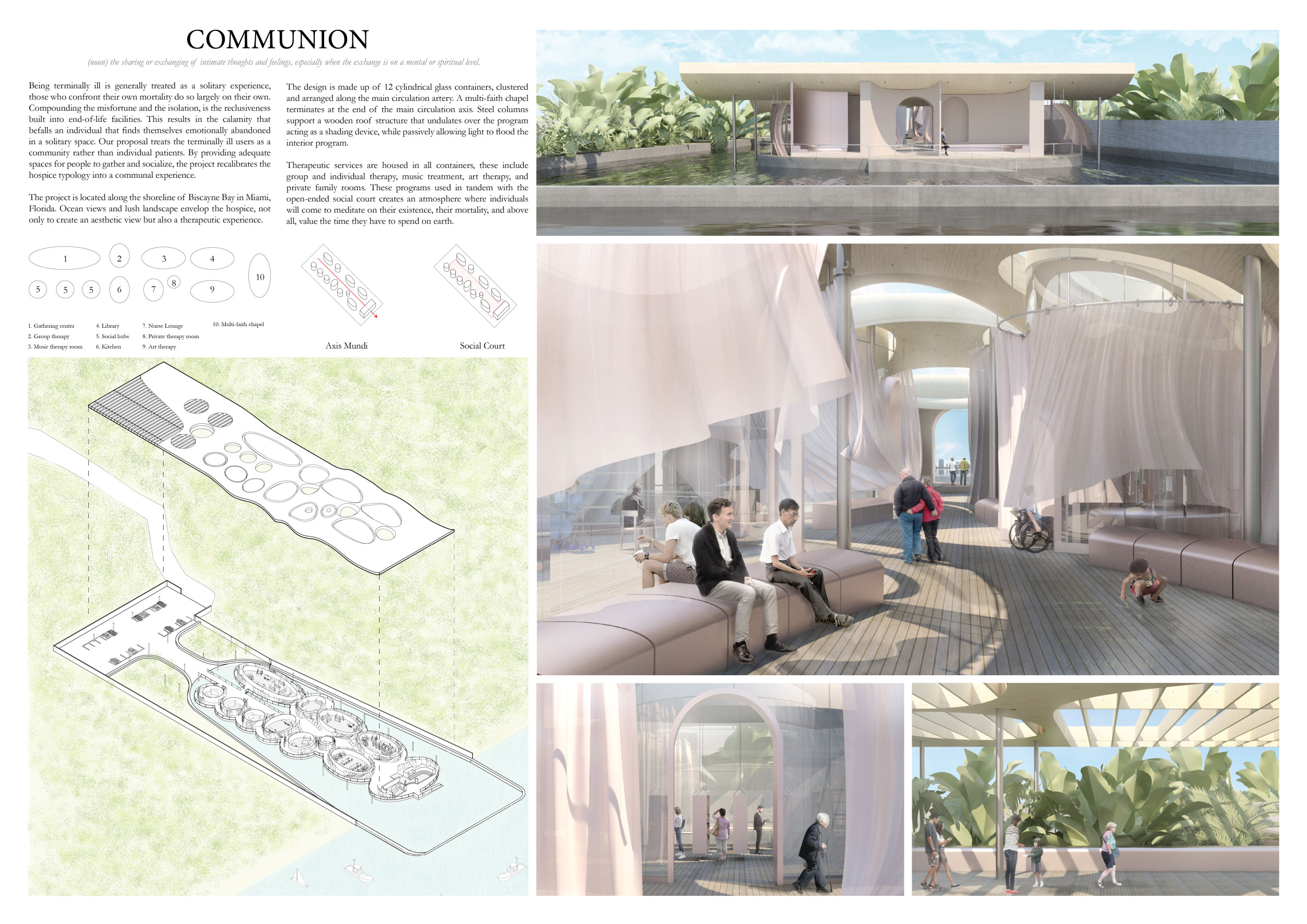 Architecture project // Cylindrical Glass Retreat with Multi-Faith ...