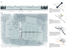 1st Prize Winnerkemerivisitorcenter architecture competition winners