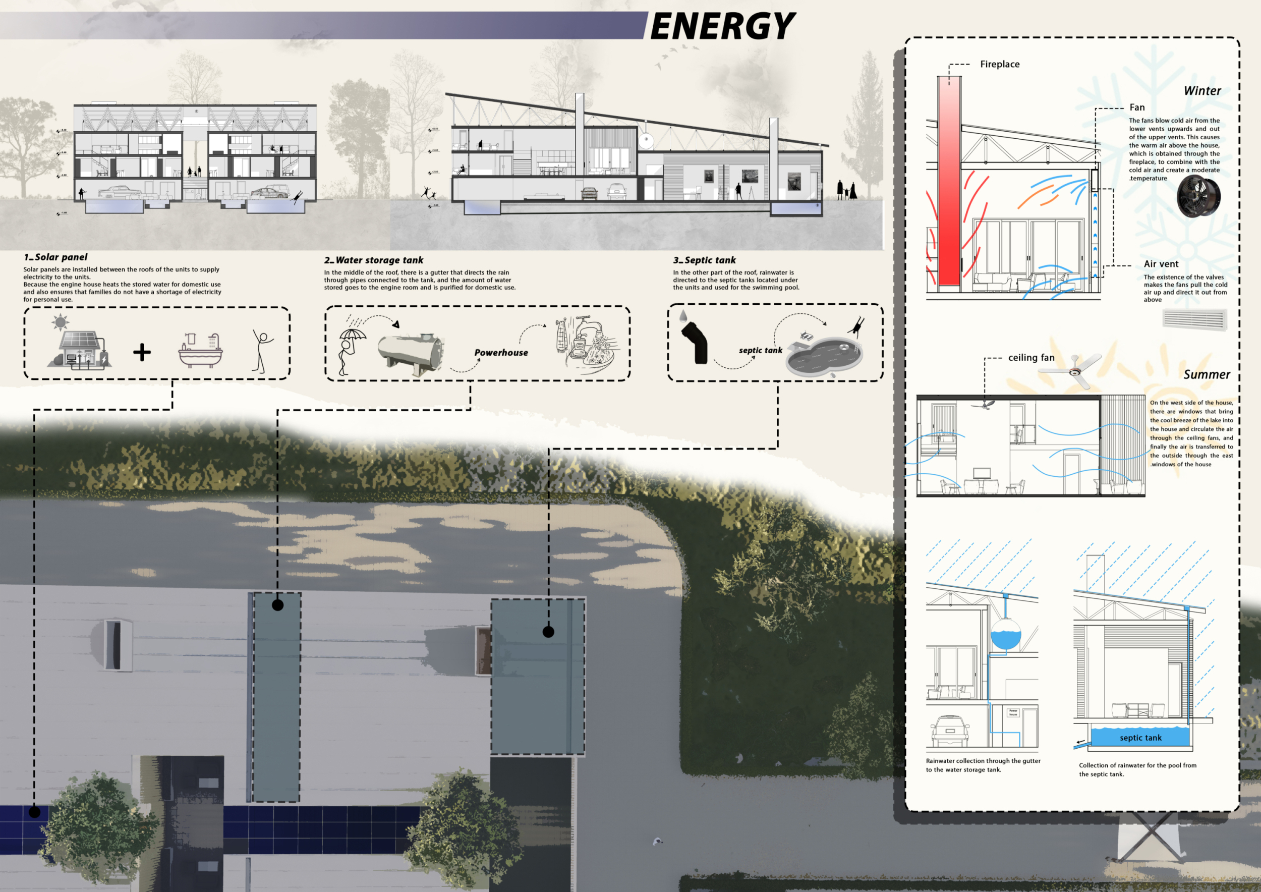 Architecture project // Biodiversity-Focused Attic Spaces with ...