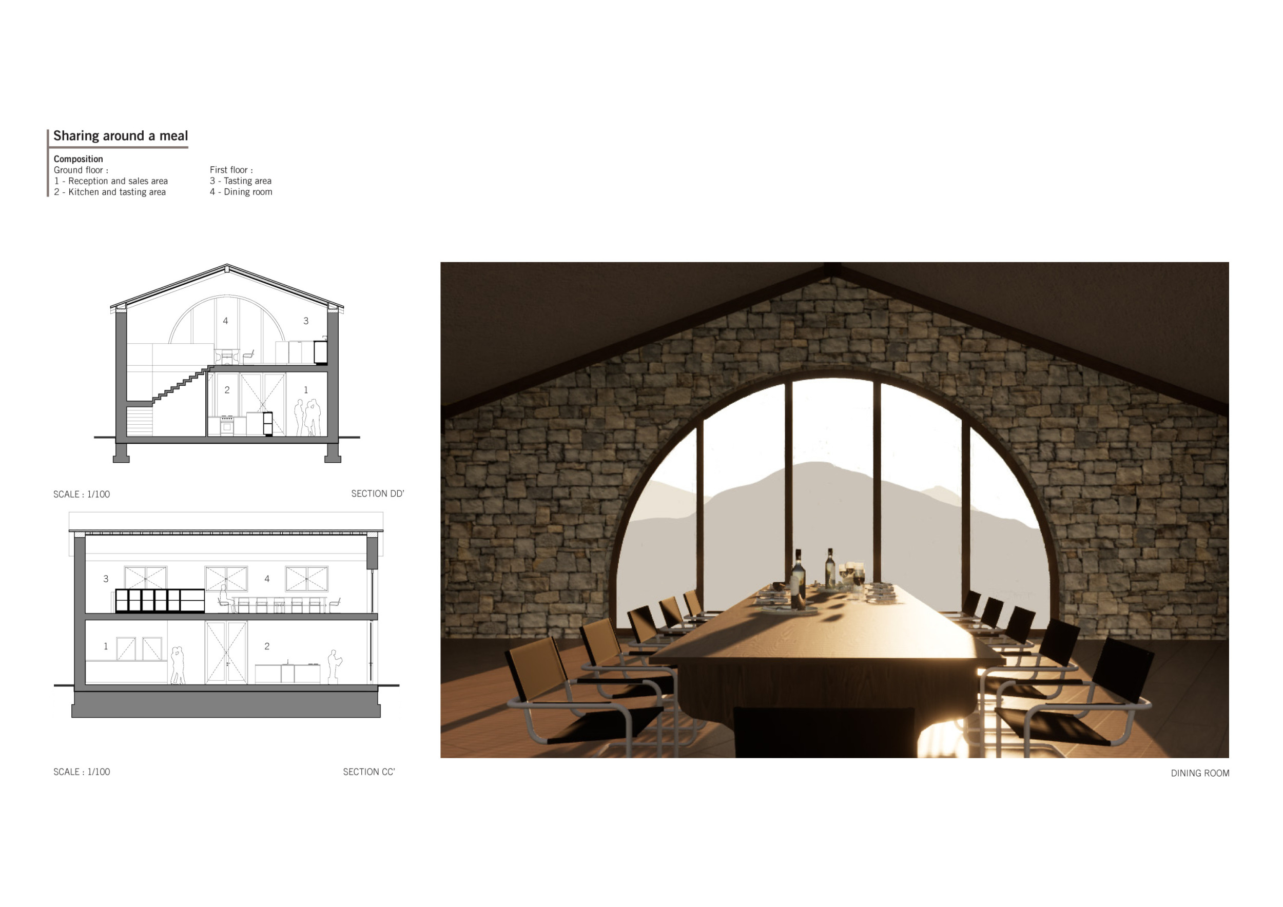 Architecture project // Community Living with a Focus on Individual ...