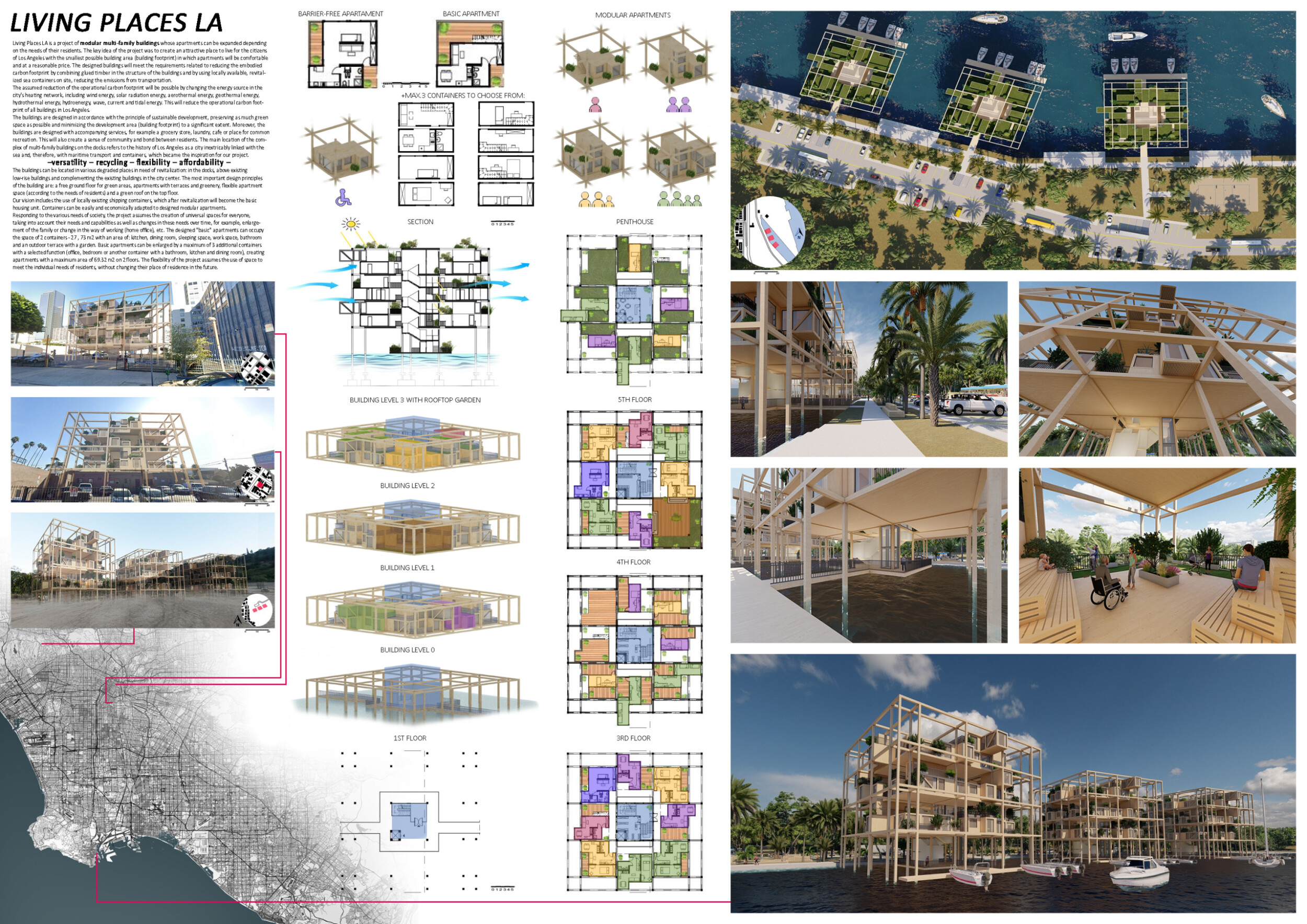 View of LL97 in Focus: Jumpstarting multifamily building upgrades