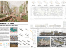 2nd Prize Winner + 
Buildner Student Awardlosangeleschallenge architecture competition winners
