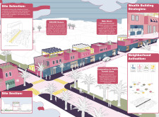 Buildner Sustainability Awardlosangeleschallenge architecture competition winners