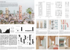 1st Prize Winnerlosangeleschallenge architecture competition winners