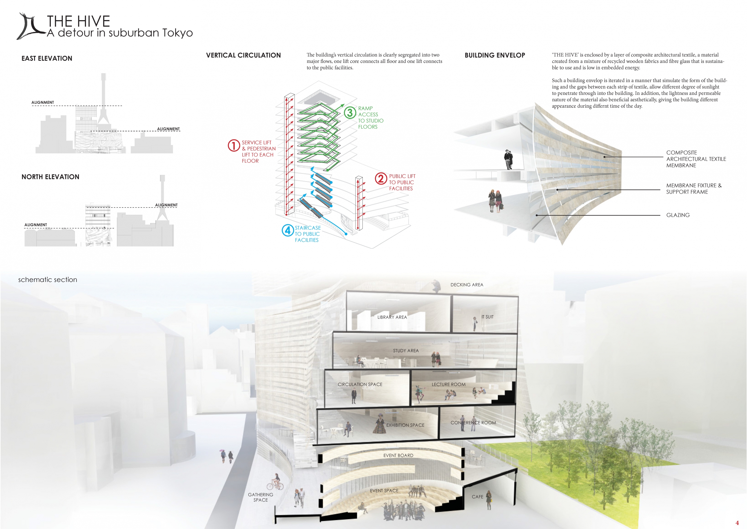 Architecture project // Textile Membrane Facade and Modular Spaces ...