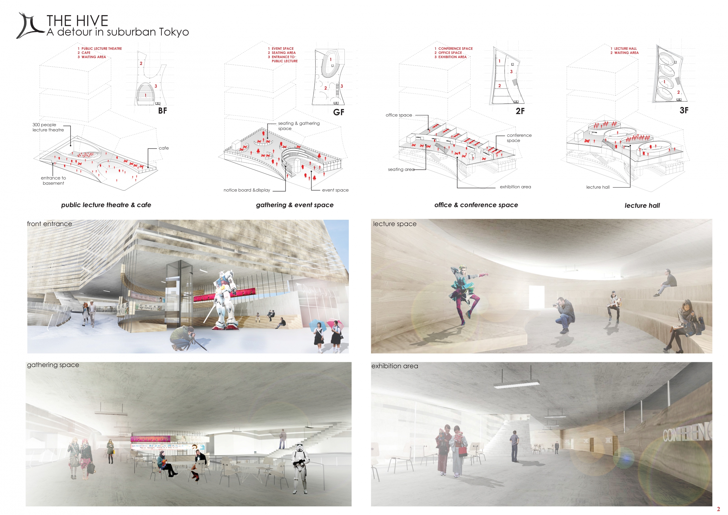 Architecture project // Textile Membrane Facade and Modular Spaces ...