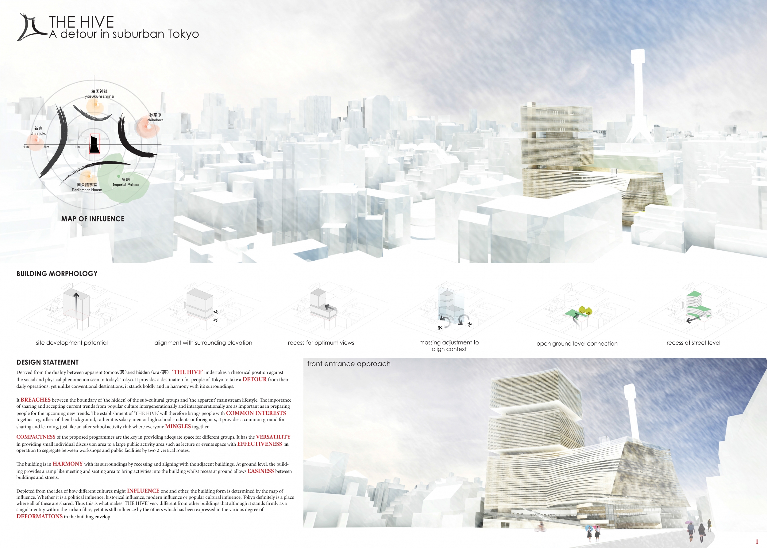 Architecture project // Textile Membrane Facade and Modular Spaces ...