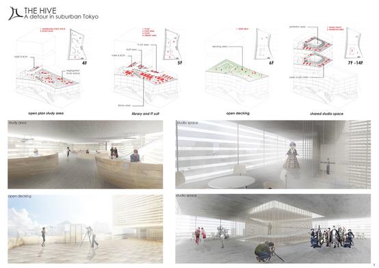 Architecture project // Textile Membrane Facade and Modular Spaces ...