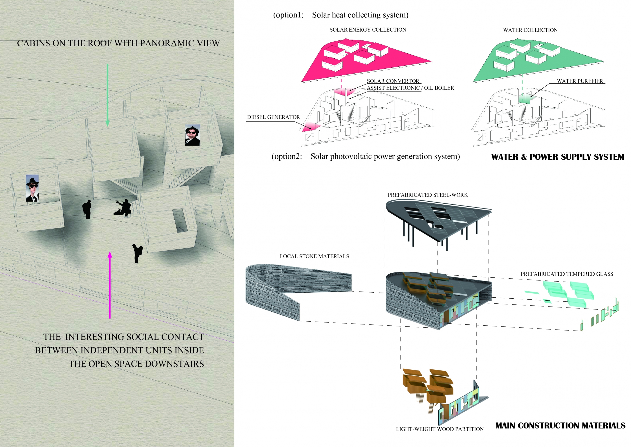 Architecture project // Roof Cabins in Local Stone with Solar ...