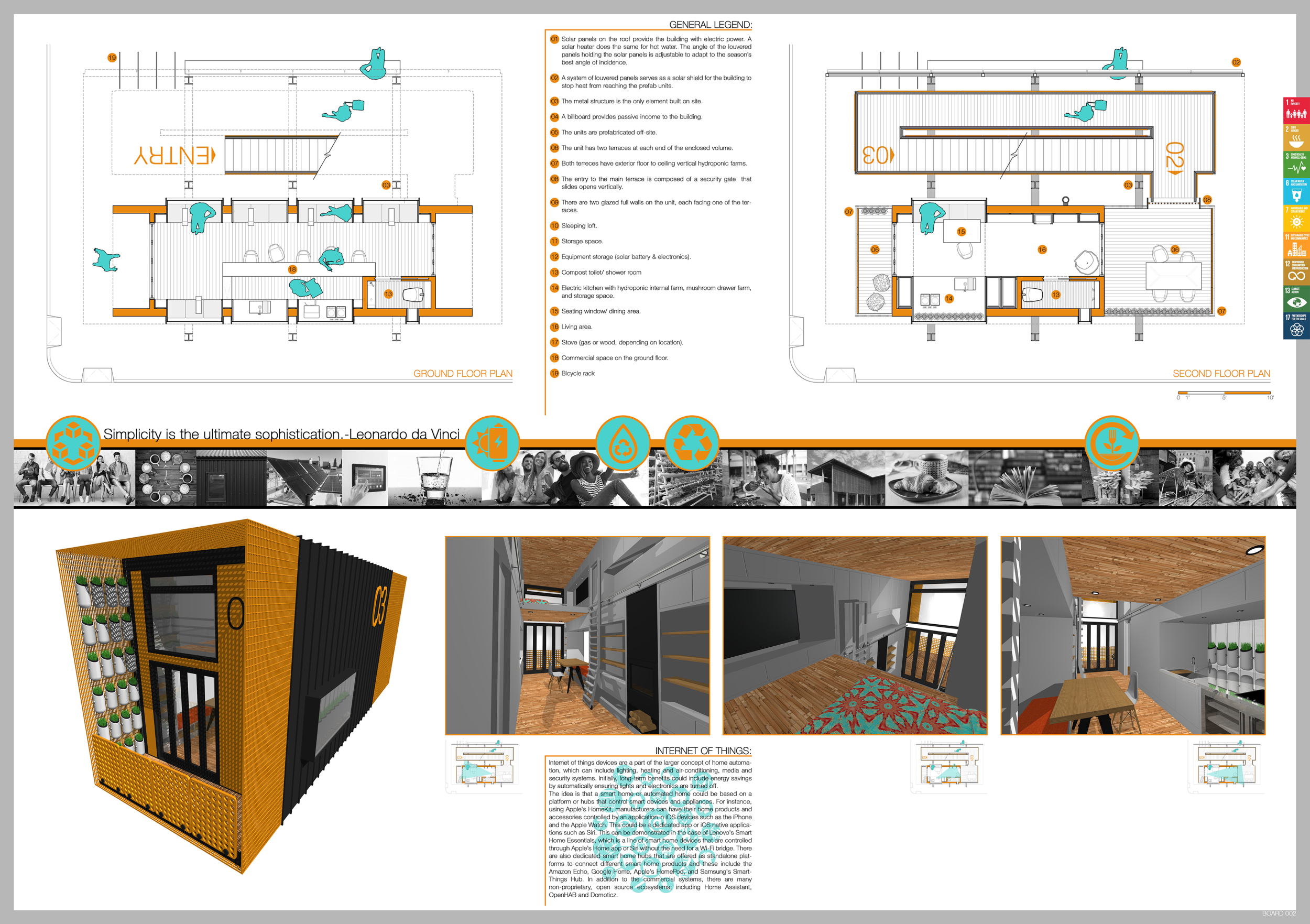 Picture of Architecture project // Vertical Integration with Urban Farming in ...