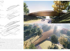 1st Prize Winnergaujafootbridge architecture competition winners