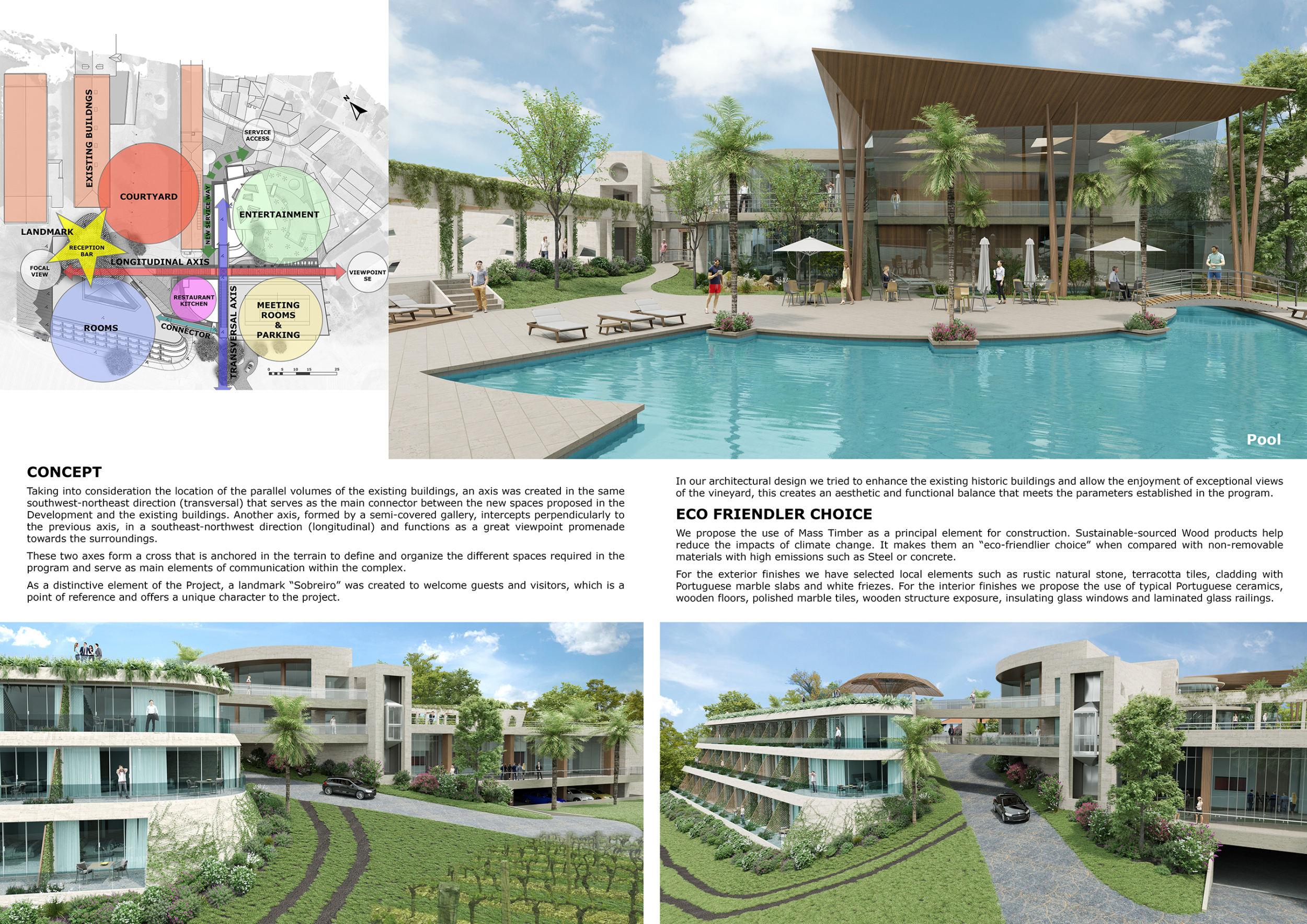 Architecture project // Mass Timber Integration with Panoramic Views ...