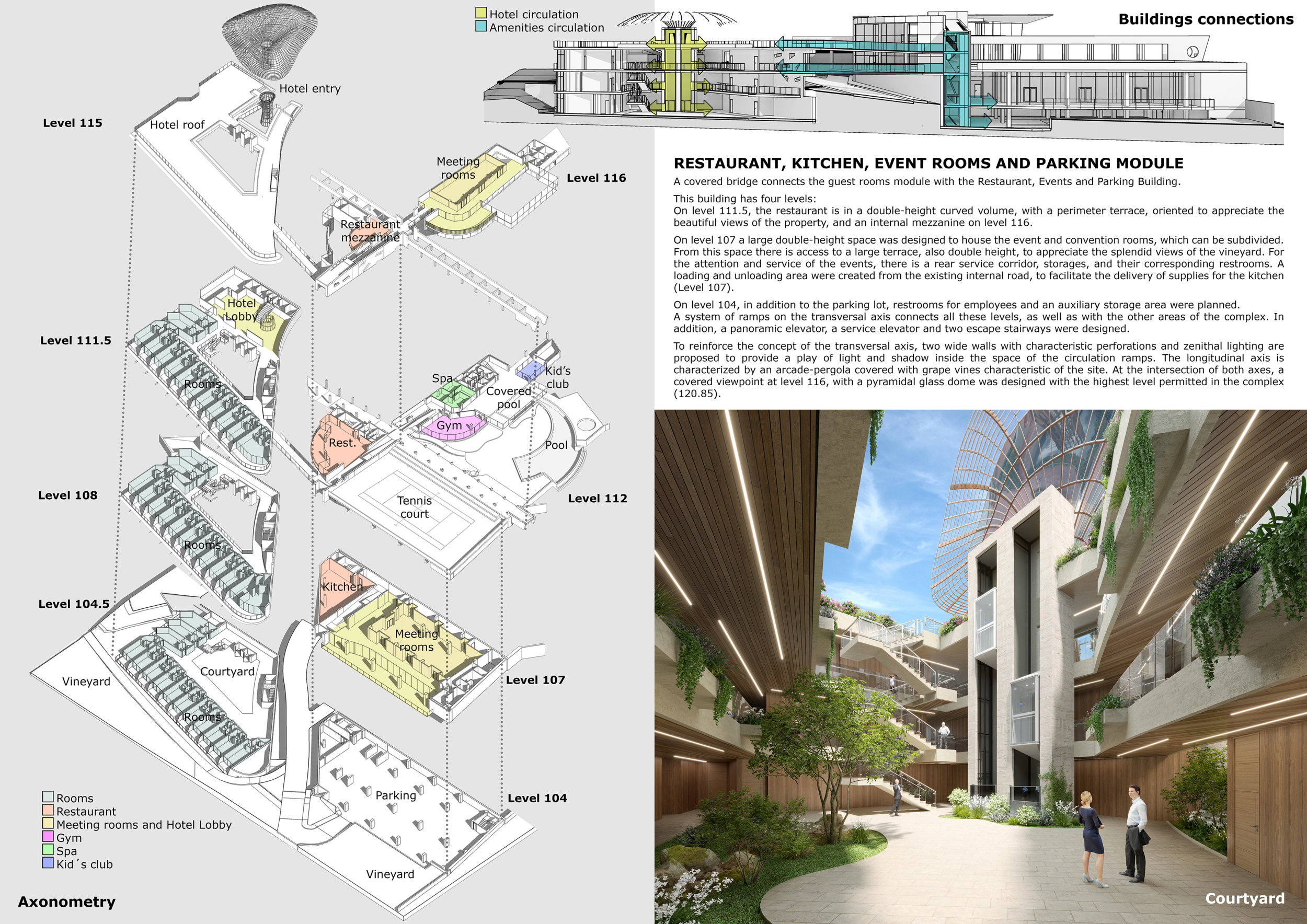 Architecture project // Mass Timber Integration with Panoramic Views ...