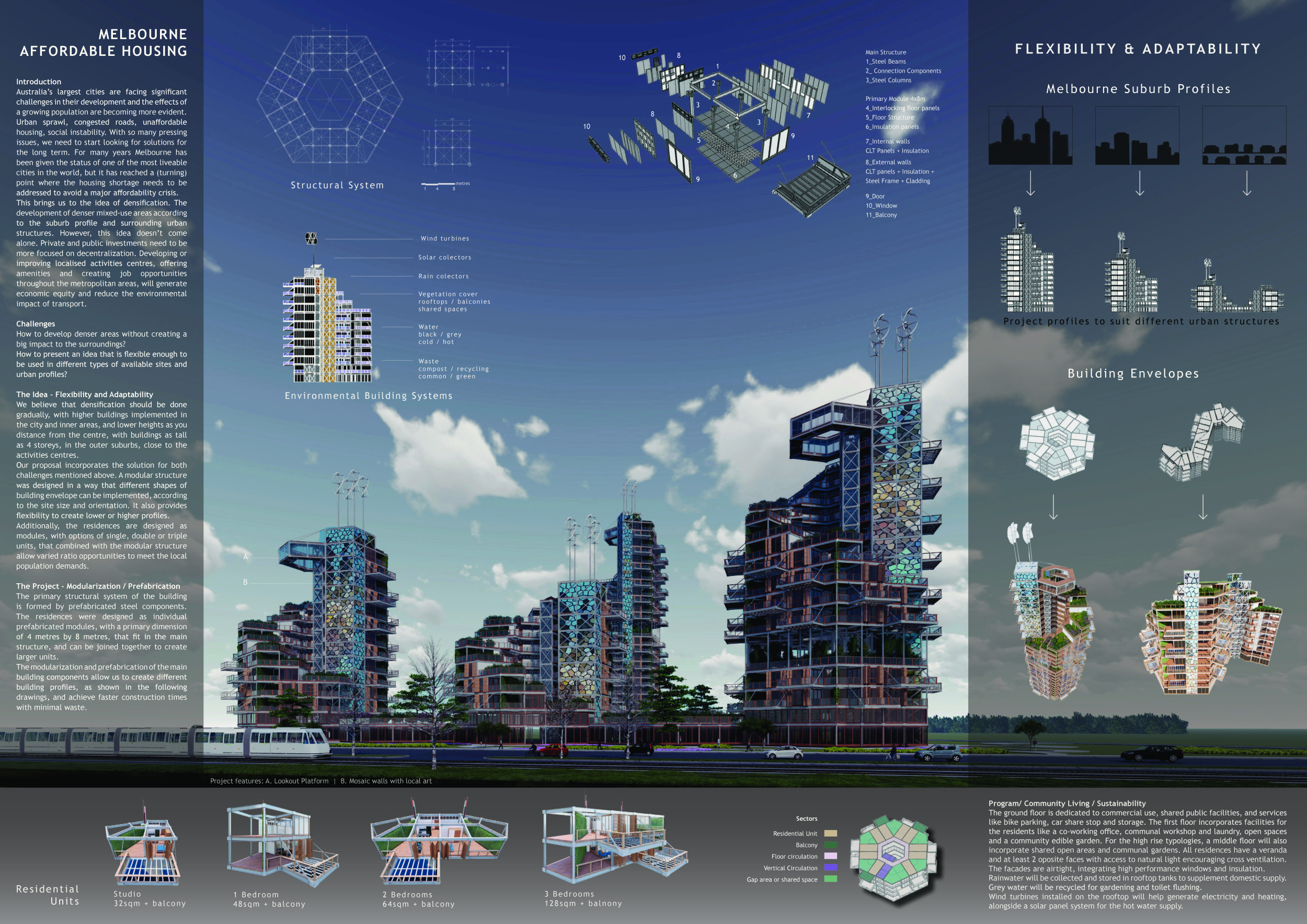 Architecture project // Modular Steel Structures Enhancing Community ...