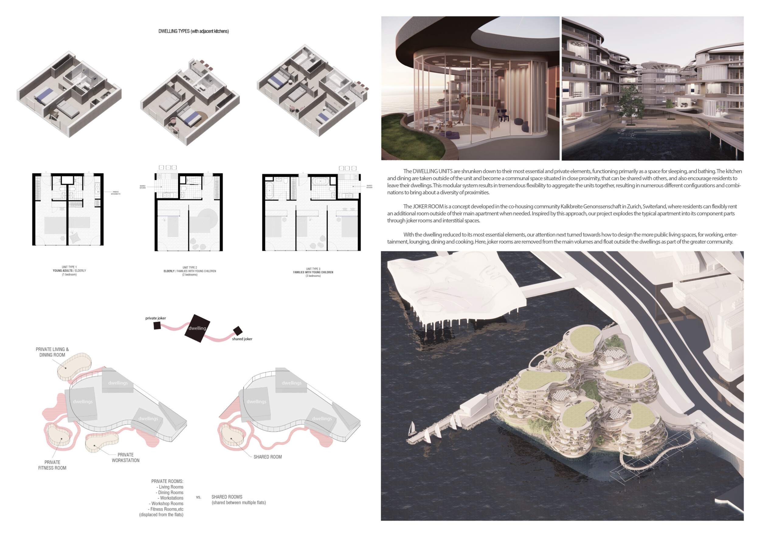 Architecture project // Biomorphic Design Featuring Green Roofs and ...