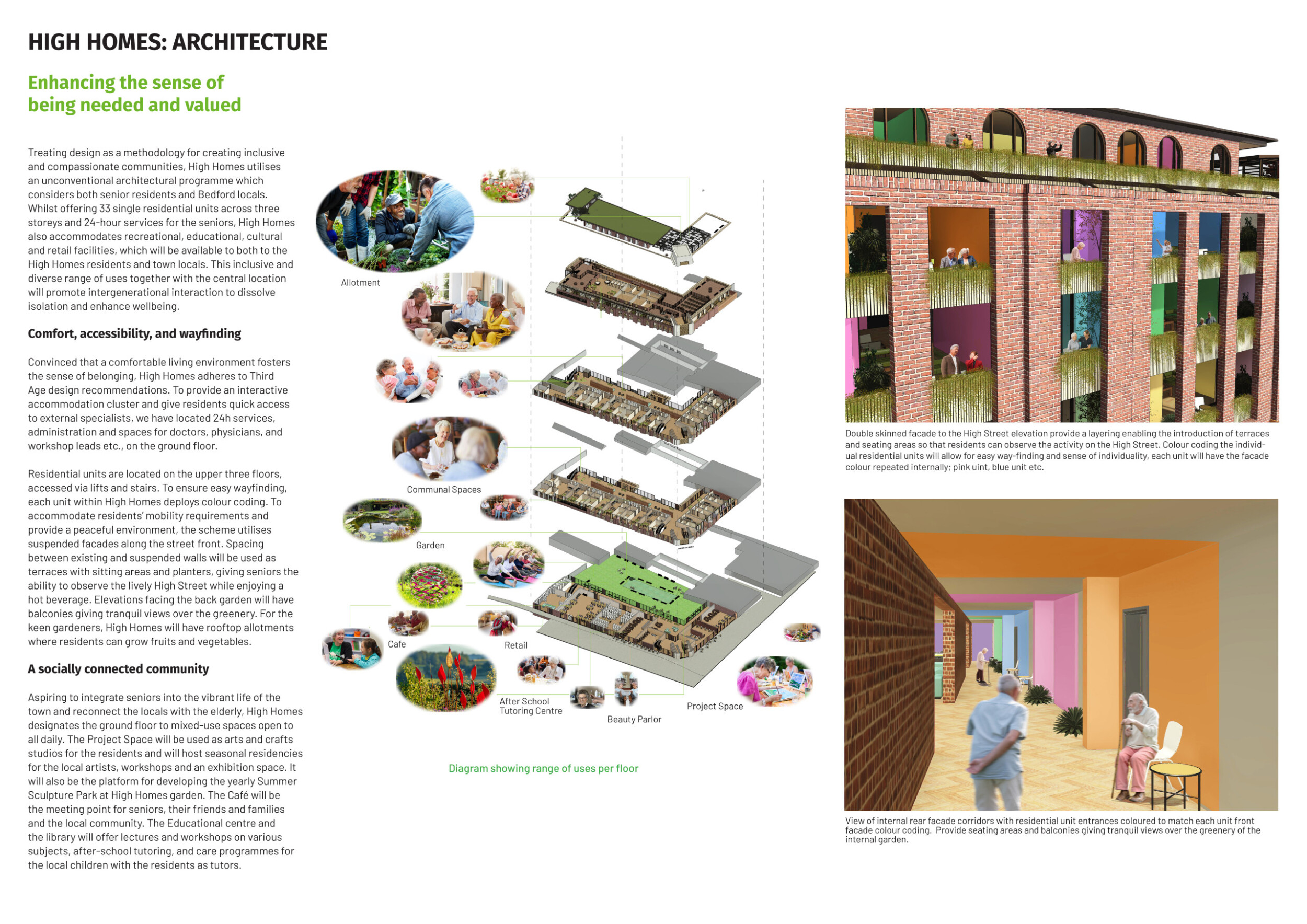 Architecture project // Dual Facade and Community Hub Constructed with ...