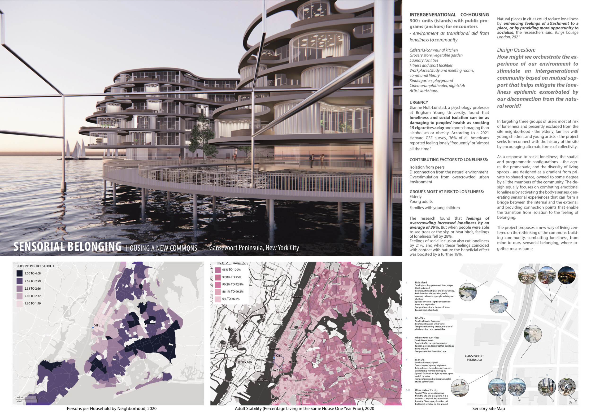 Architecture project // Biomorphic Design Featuring Green Roofs and ...