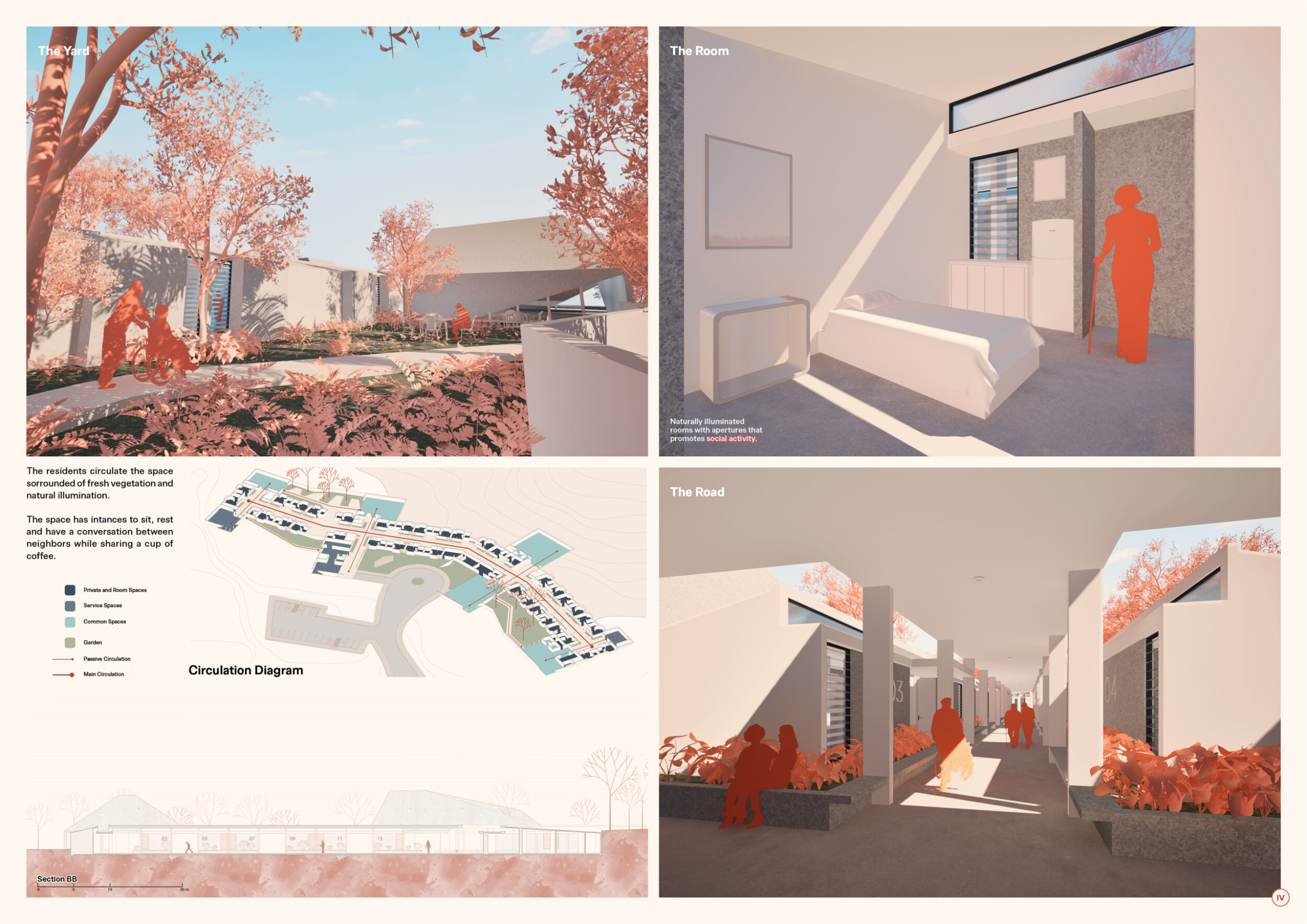 Architecture project // Exposed Concrete and Green Roof Integration in ...