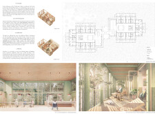 3rd Prize Winner + 
Buildner Student Awardbeyondisolation architecture competition winners