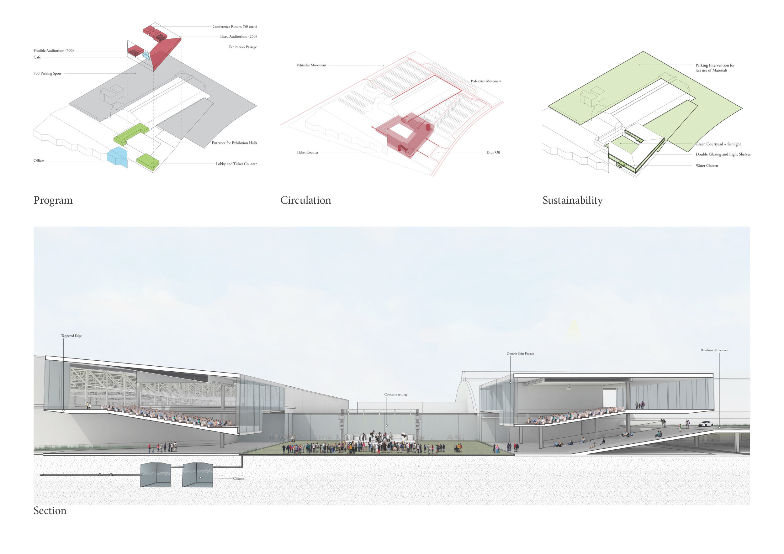Architecture project // Charred Wood Cladding and Glass Facades ...