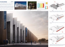 2nd Prize Winner + 
BB STUDENT AWARD + 
BB GREEN AWARDkipislandauditorium architecture competition winners
