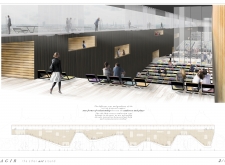 3rd Prize Winnerkipislandauditorium architecture competition winners