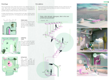 3rd Prize Winnervirtualhome architecture competition winners
