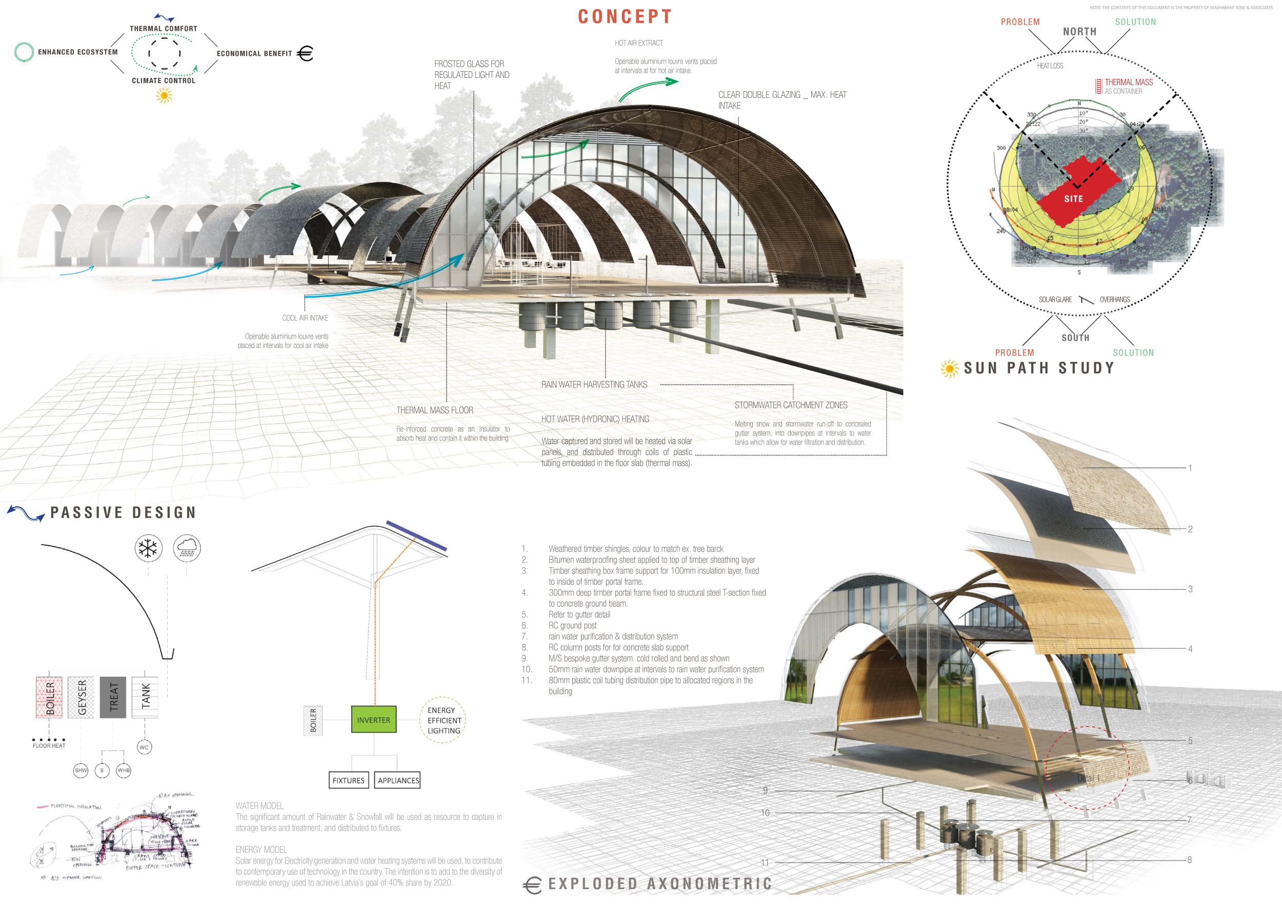 Architecture project // Elevated Timber Structure Embracing Natural ...