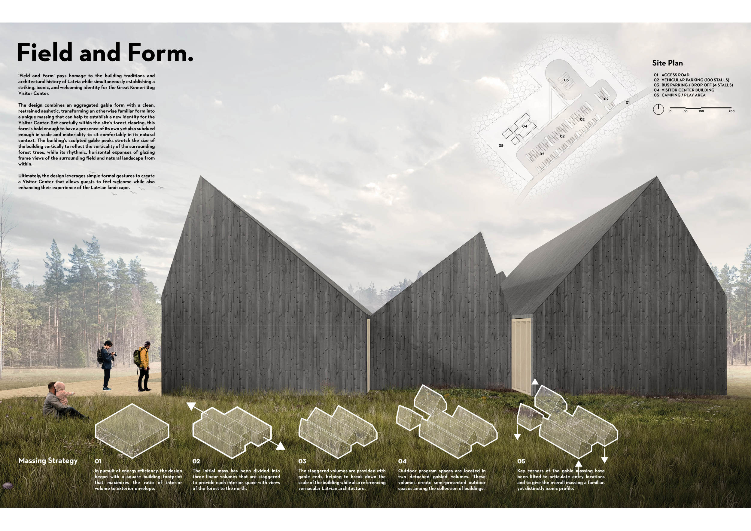 Architecture project // Glazed Gable Forms with Pine Cladding ...