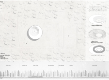 2nd Prize Winnerkemerivisitorcenter architecture competition winners