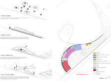 3rd Prize Winnerkemerivisitorcenter architecture competition winners