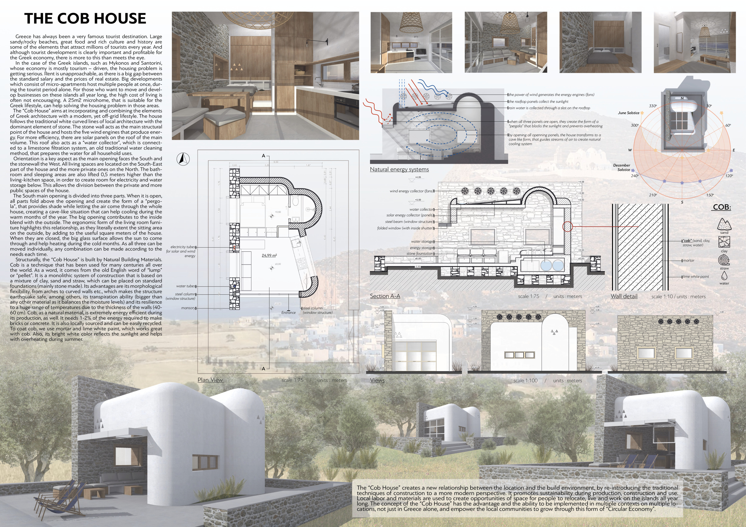 Architecture project // Wind-Driven Energy and Cob Construction in a ...