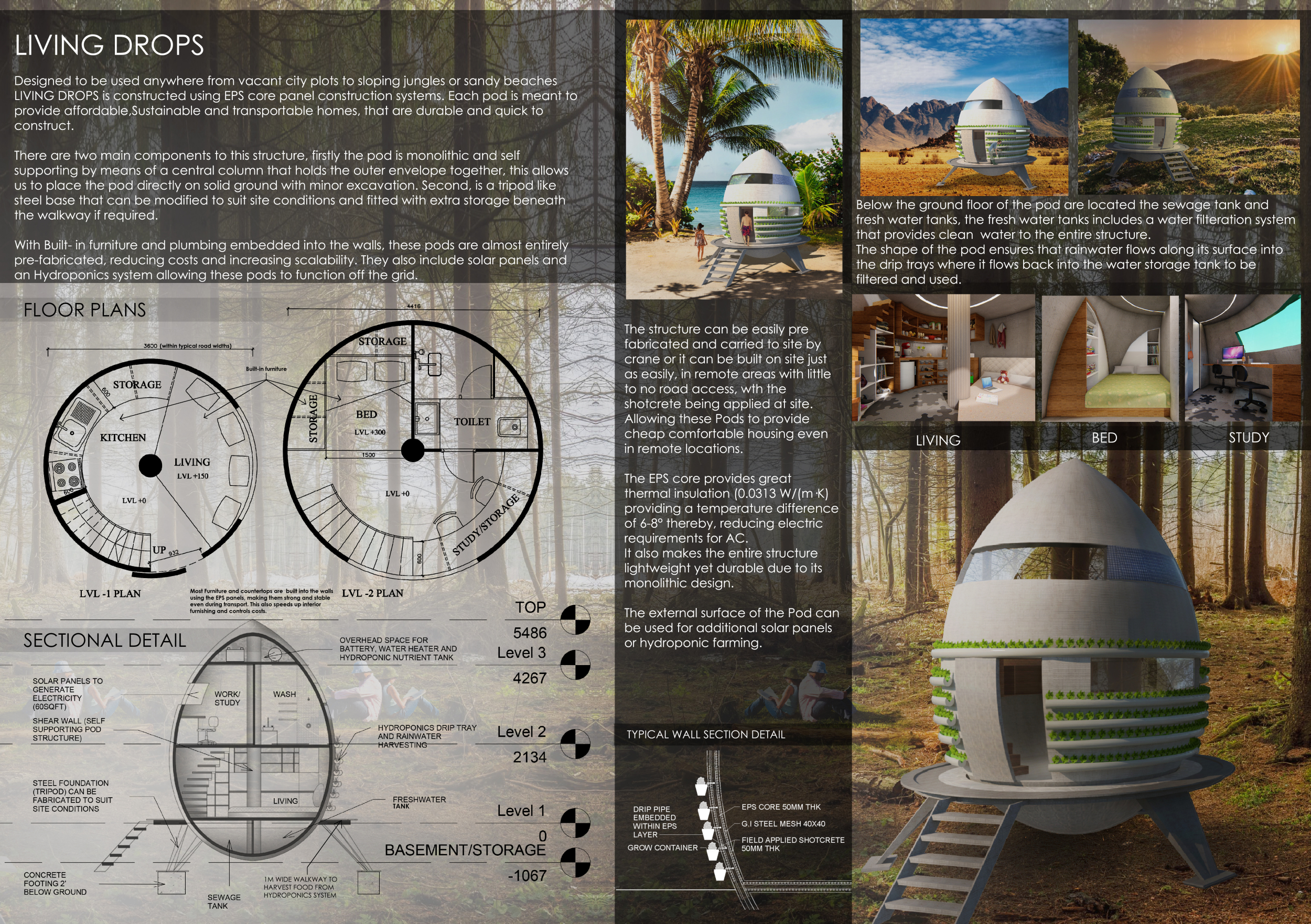 Architecture project // Eps Core Pods with Integrated Hydroponics for ...