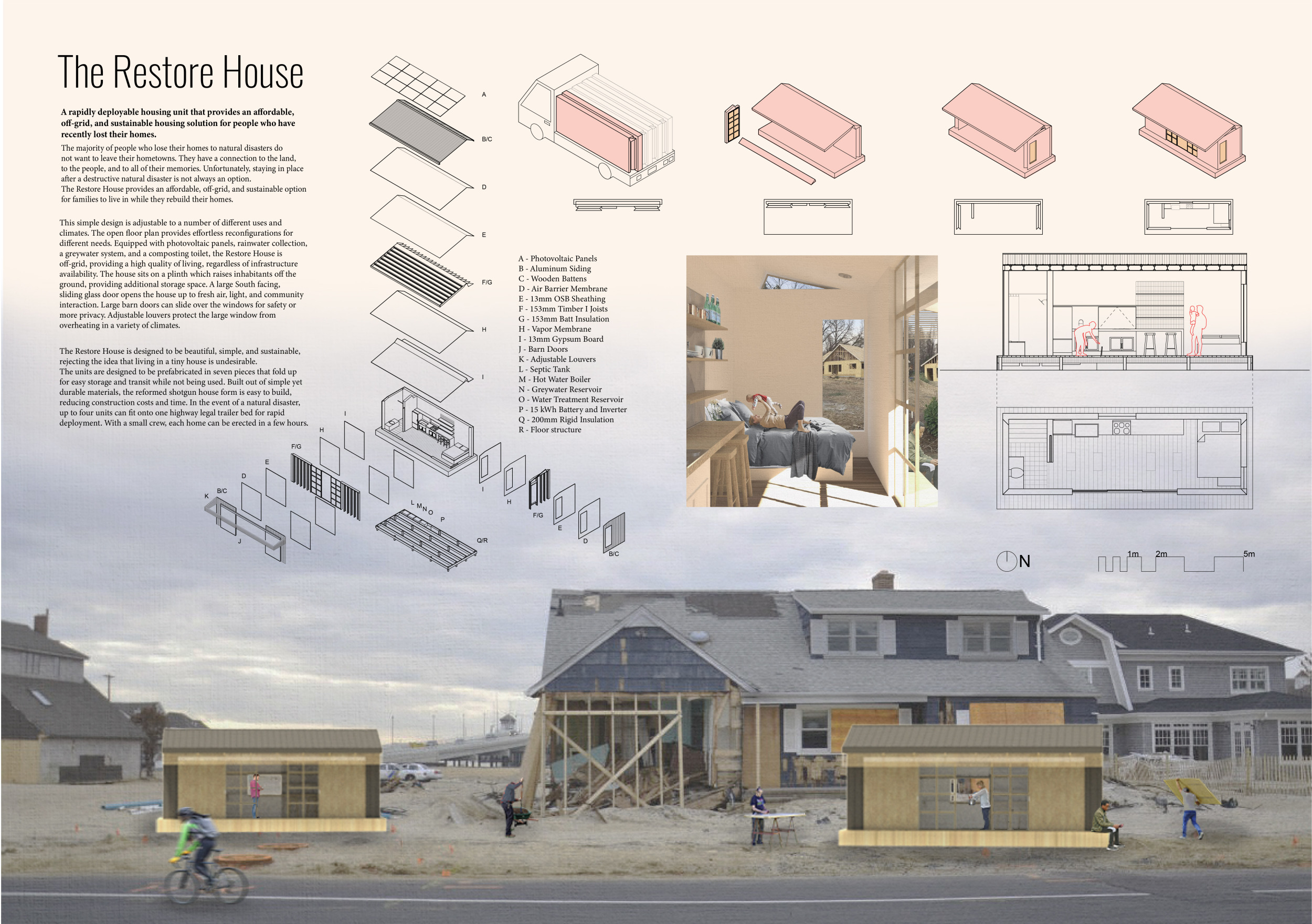 View of Thriving in Nature: 8 Ways to Make a Self-Sustaining house