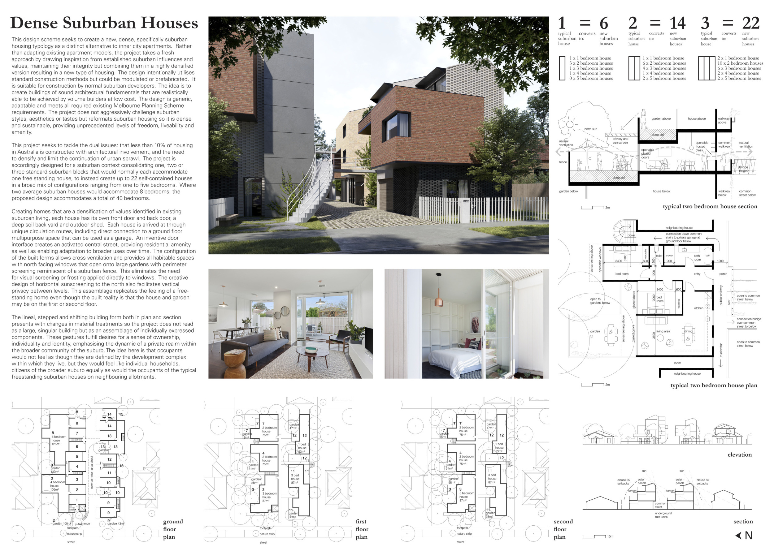 Architecture project // Stepped Form Enhancing Density Through Self ...