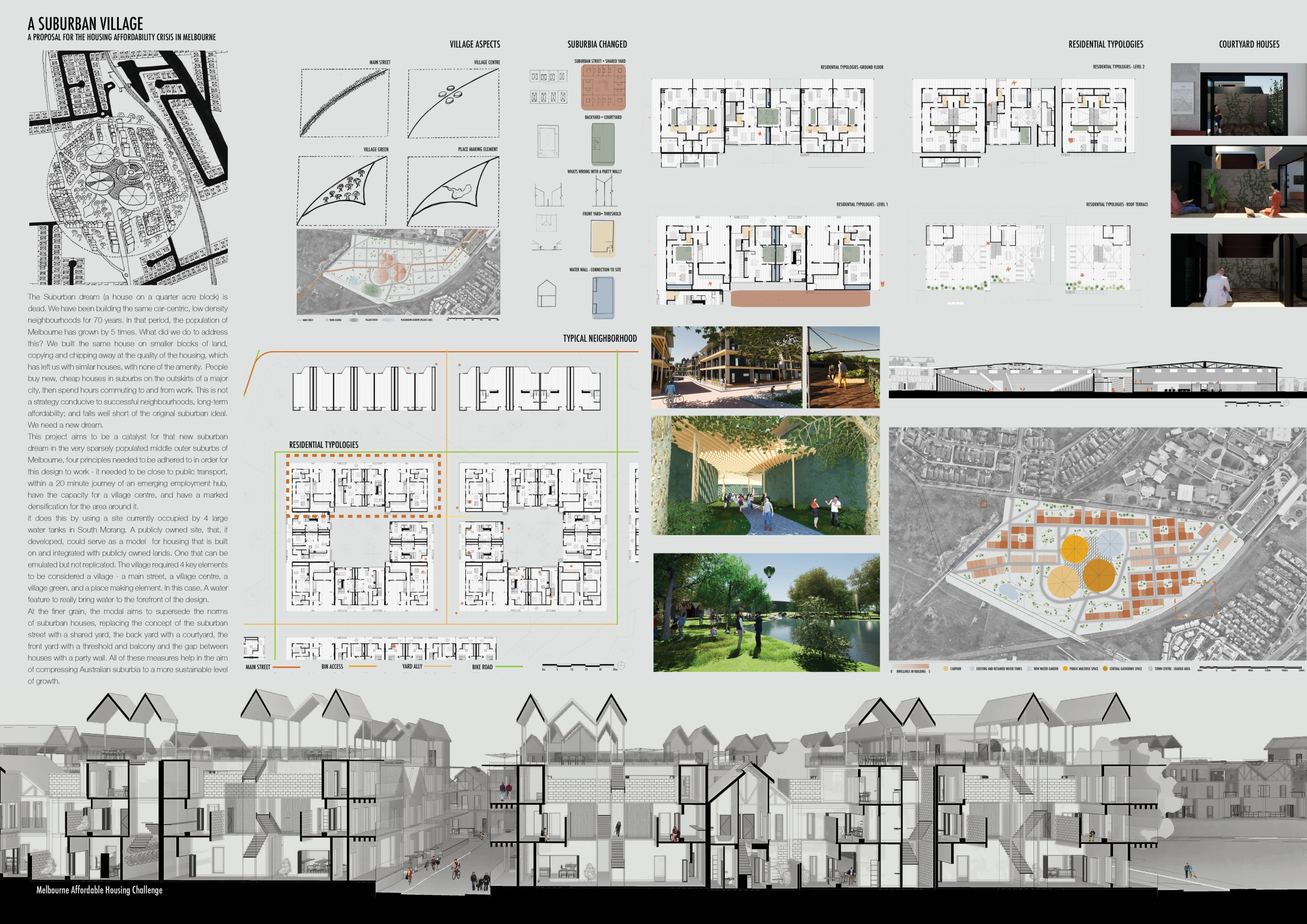 Yards Construct Project Architecture projects - shared yards // Buildner