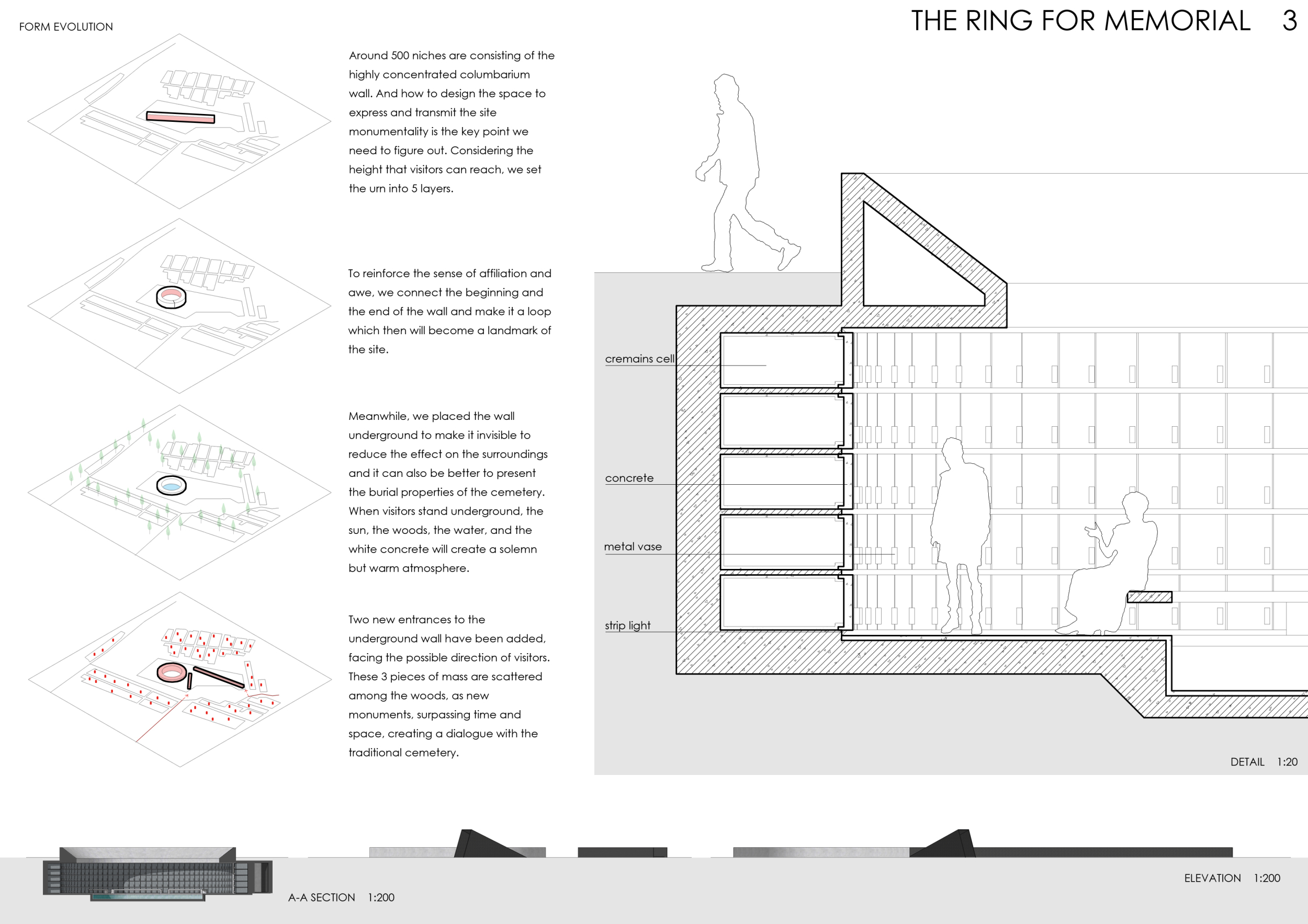 Architecture project // Circular Columbarium with White Concrete in a ...