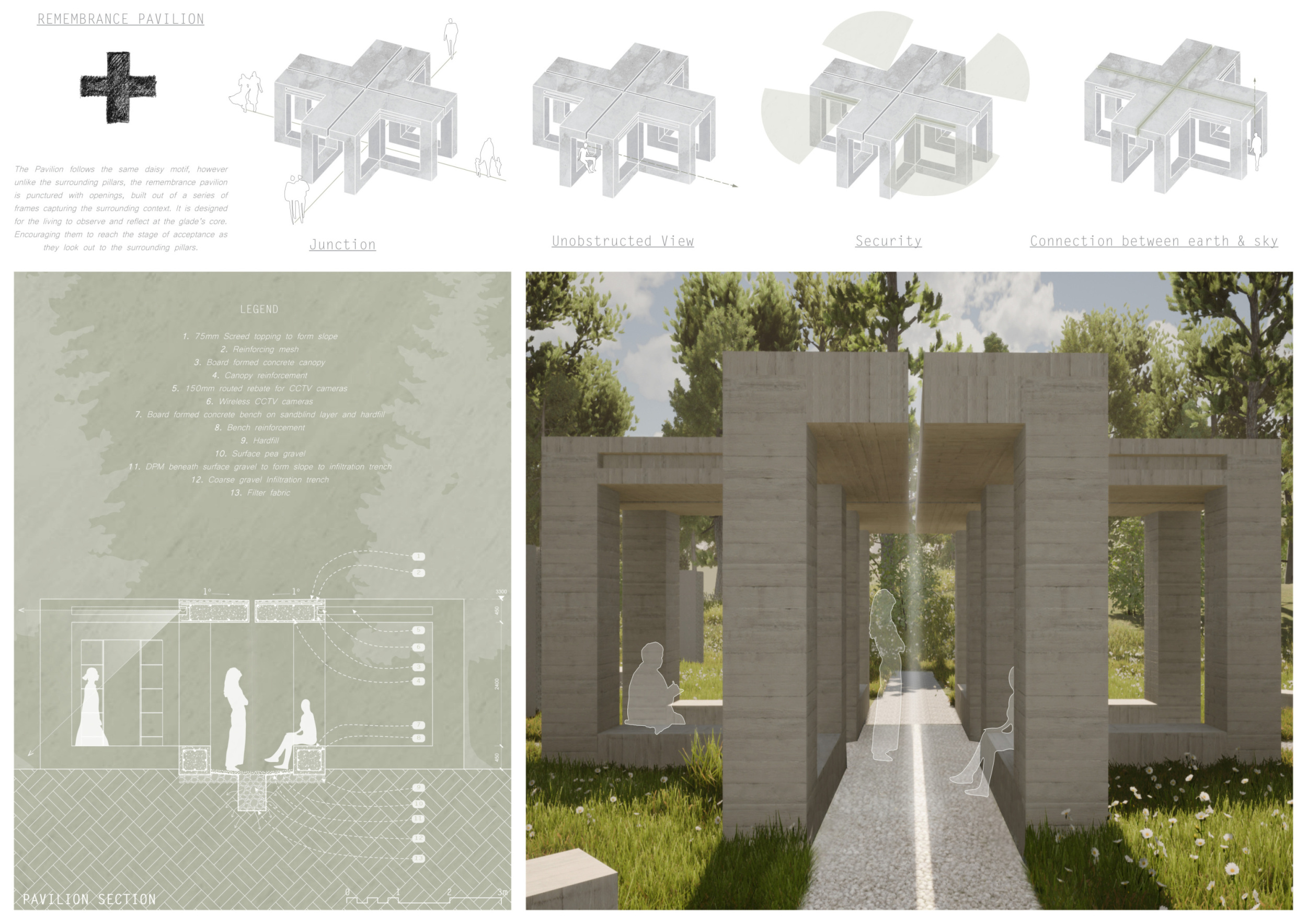 Architecture project // Textured Concrete Pillars Defining a Sacred ...
