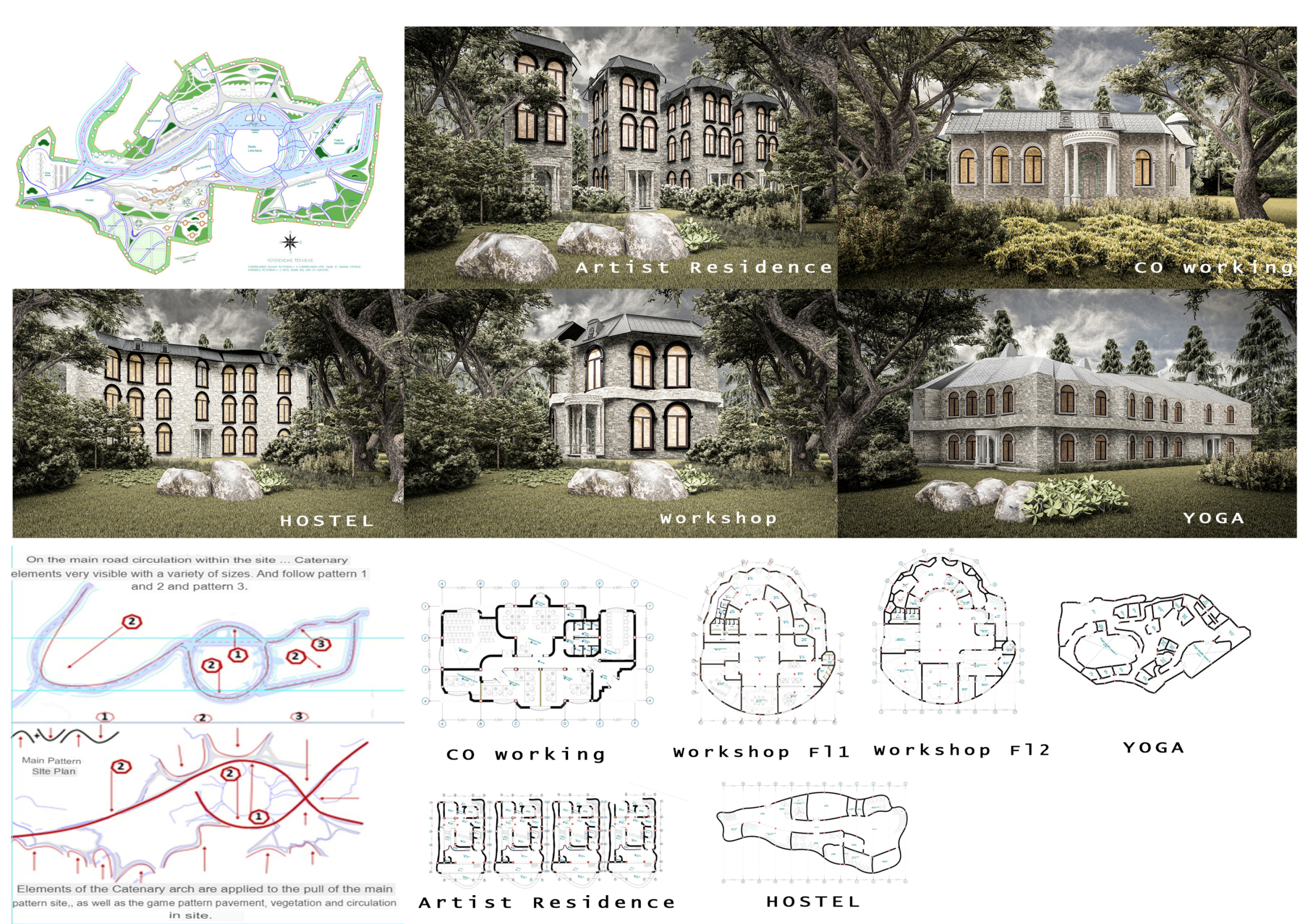Architecture project // Catenary Arches and Organic Ornamentation in an ...