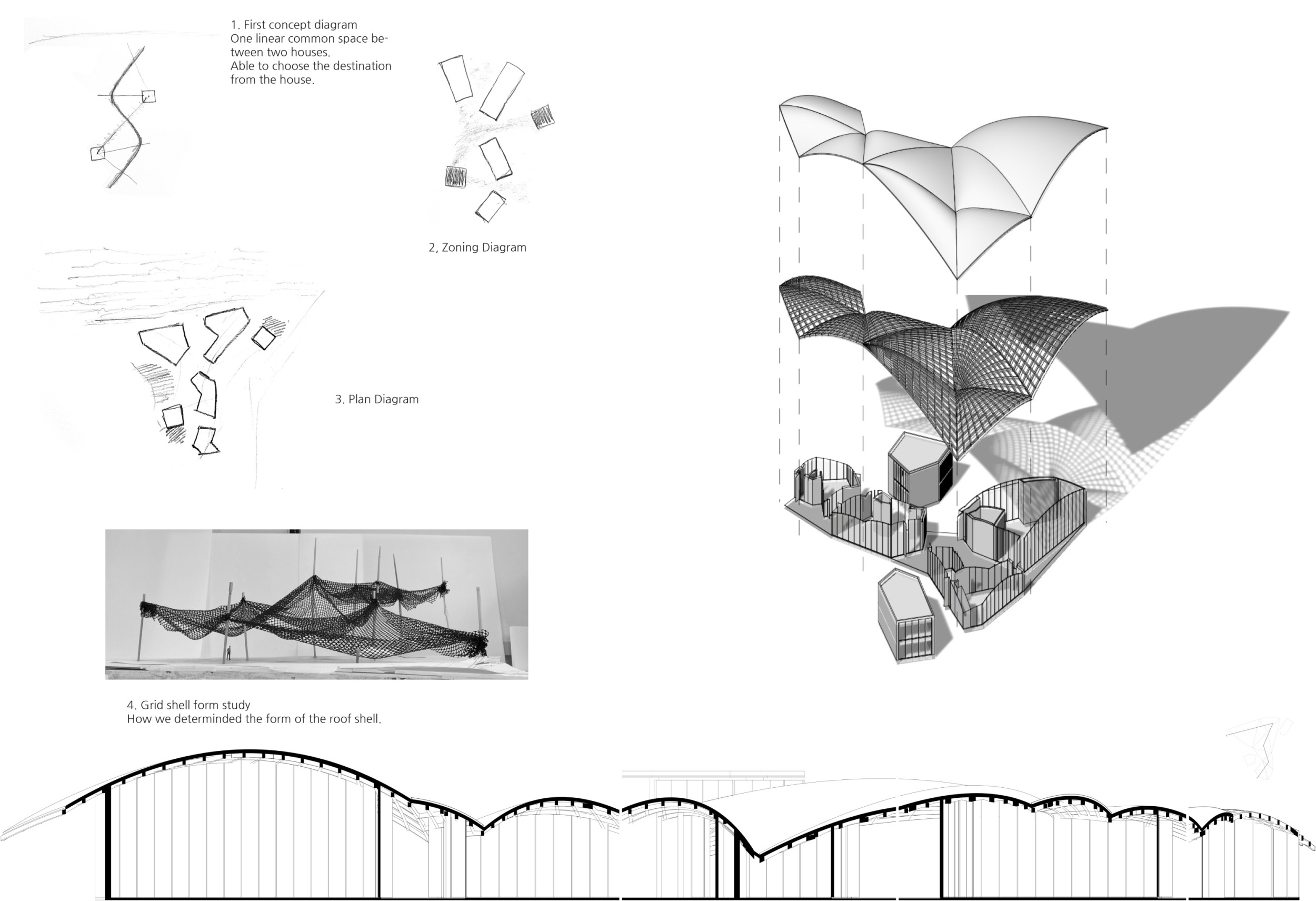 Architecture project // Master Bedroom Integration Within a Functional ...