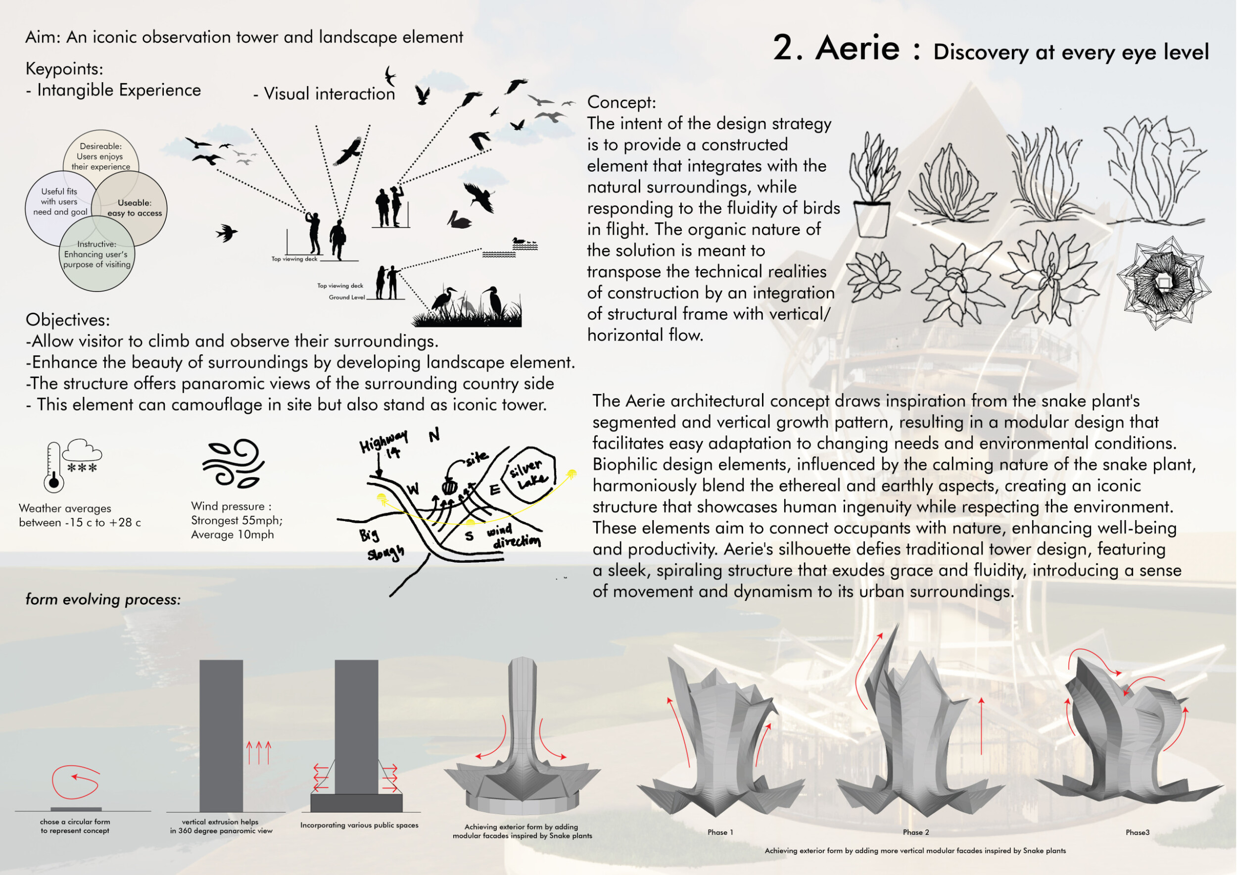 Architecture project // Elevated Perspectives with Aluminum Frames and ...