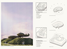 1st Prize Winnerhighwaytower14 architecture competition winners