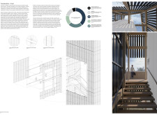 3rd Prize Winnerhighwaytower14 architecture competition winners