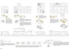 1st Prize Winnerbeyondisolation architecture competition winners