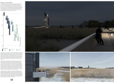 3rd Prize Winnerhighwaytower14 architecture competition winners