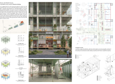 2nd Prize Winnerreform2 architecture competition winners