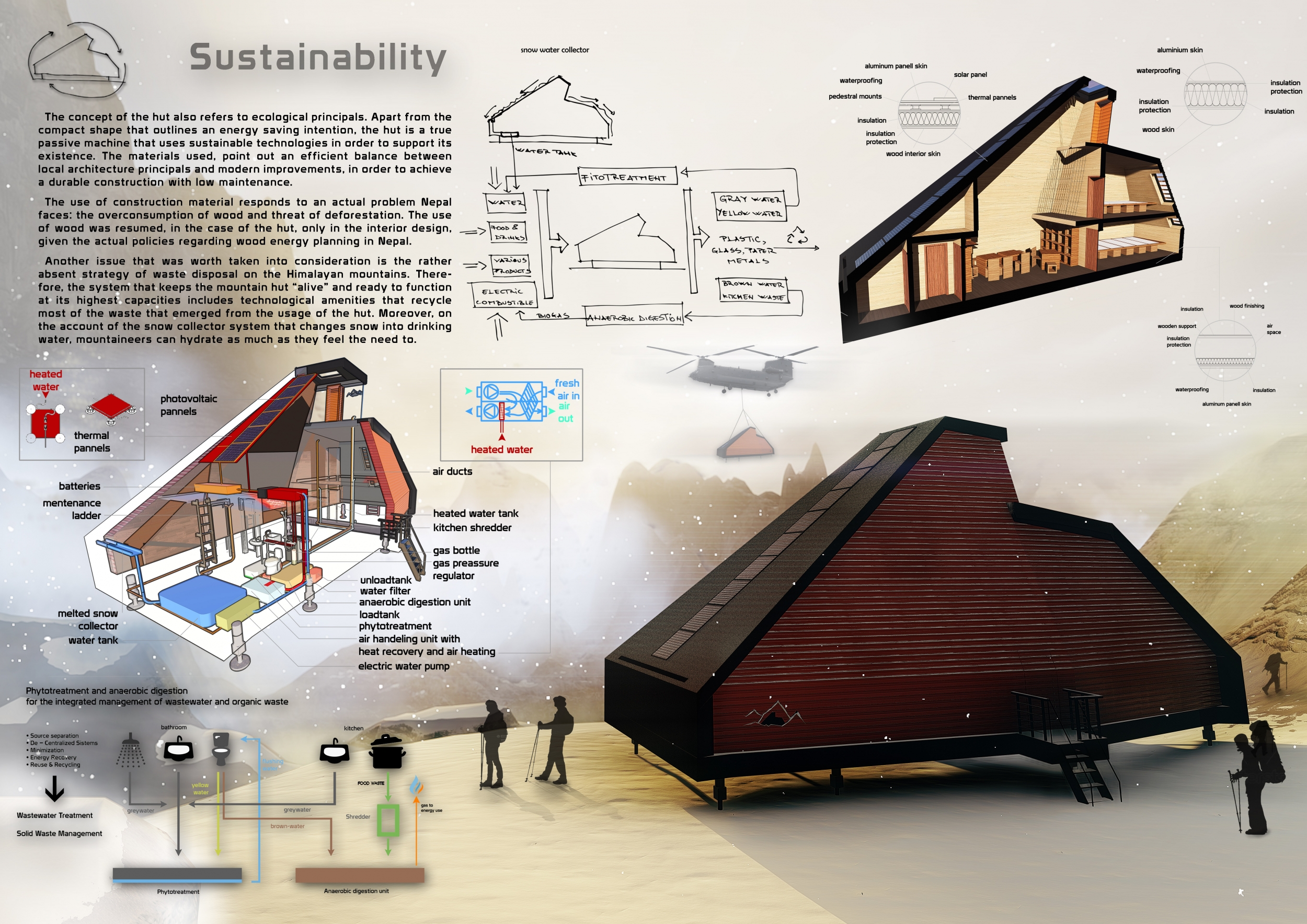 Architecture project // Modular Retreat Utilizing Sustainable Aluminum ...