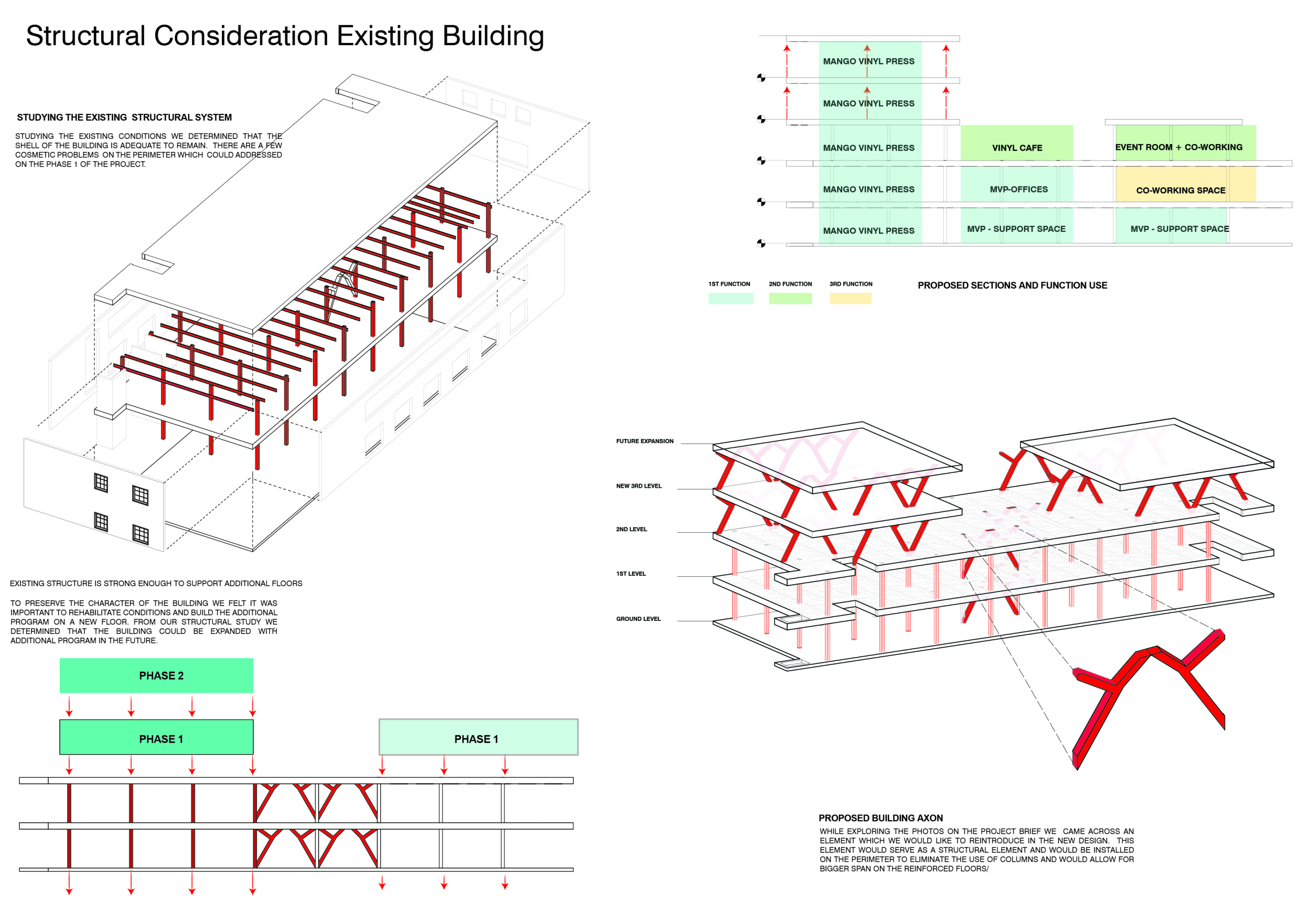 Transparent Cladding Architecture project // Transparent Production Facility Featuring Glass ...