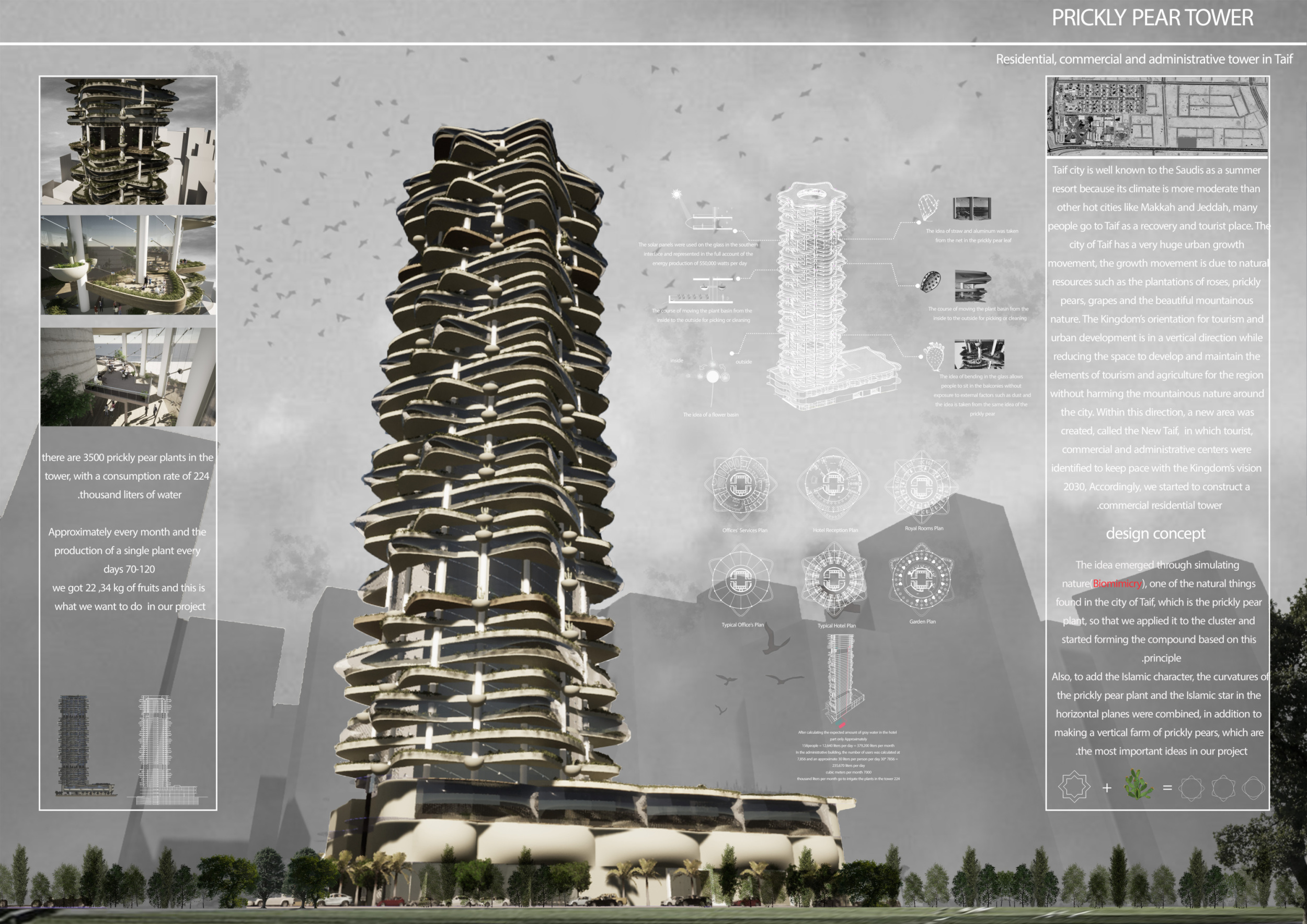 Picture of Architecture project // Vertical Farming Integrated with Straw and ...
